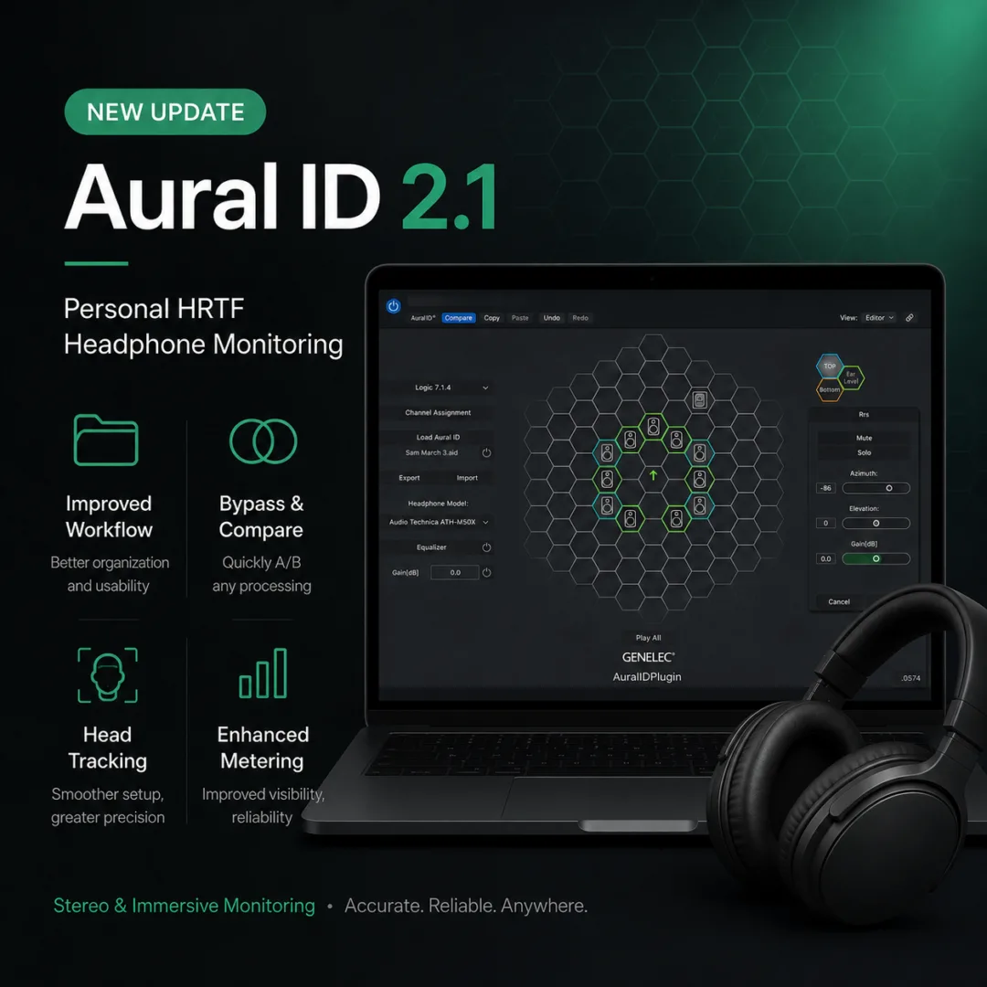 Genelec Aural ID 2.1 업데이트 — 개인 HRTF 프로파일