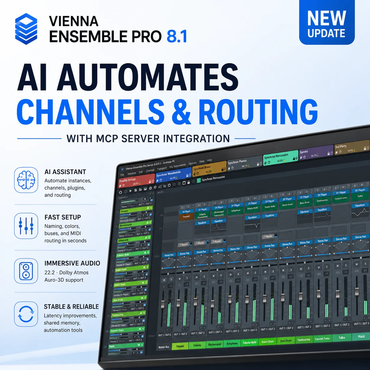 Vienna Ensemble Pro 8.1 믹서 화면과 'AI Automates Channels & Routing' 문구가 담긴 파란색 업데이트 안내 그래픽